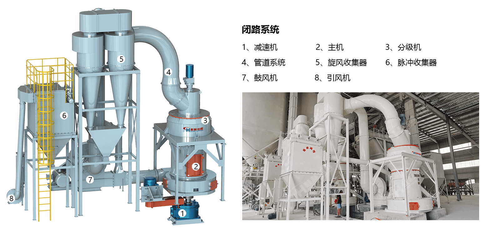 設備構造及原理
